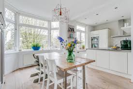 checklist verkoop huis