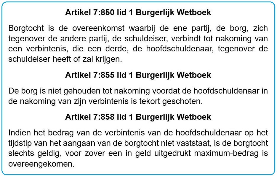 ouders garant staan hypotheek abn amro